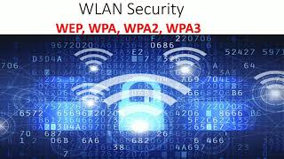 WLAN Security  WEP WPA WPA2 WPA3 [upl. by James]