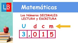 Los Números DECIMALES LECTURA y ESCRITURA ✔👩‍🏫 PRIMARIA [upl. by Nowad803]