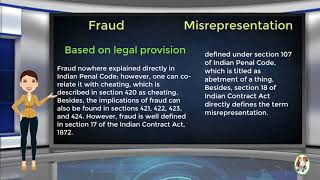 What is Difference Between Fraud amp Misrepresentation [upl. by Harias345]