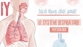 La physiologie de l’appareil respiratoire [upl. by Yeloc]