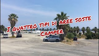 Le quattro tipologie di aree sosta camper [upl. by Spring]