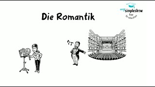 Musikgeschichte Die Romantik [upl. by Seravat]