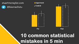 Ten Statistical Mistakes in 5 Min [upl. by Nilyak]