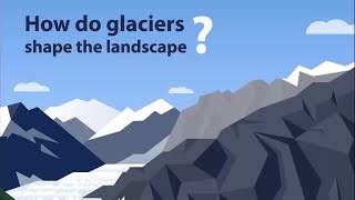 How do glaciers shape the landscape Animation from geog1 Kerboodle [upl. by Natassia]