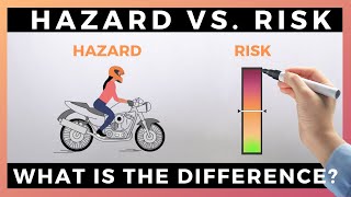 HAZARD VS RISK  Animated video with explanation differences and examples with Hindi subtitles [upl. by Yrogiarc859]